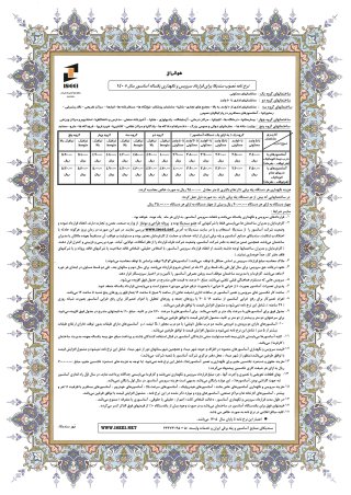 نرخنامه آسانسور سال 1405 شرکت فراز آسانبر آتا